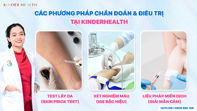 Các phương pháp chẩn đoán và điều trị dị ứng phấn hoa tại KinderHealth: test lấy da, xét nghiệm máu IGE, liệu pháp miễn dịch