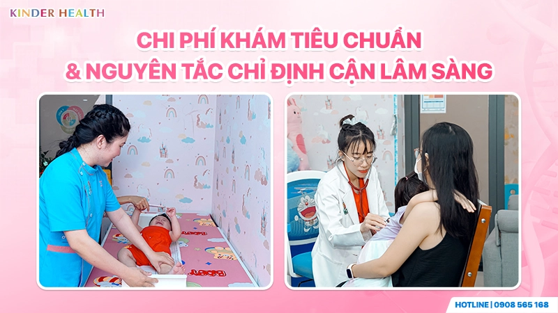 Giá Gói Khám Sức Khỏe Tổng Quát 45-60 Phút: 600.000 VNĐ