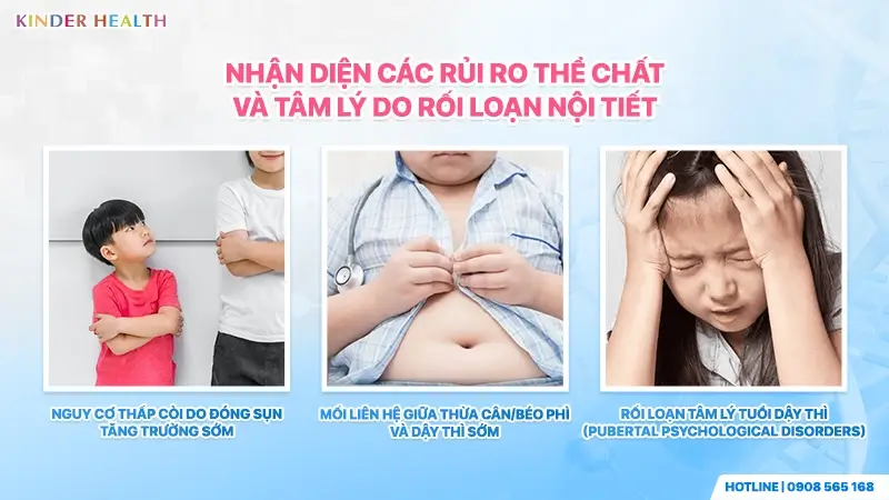 nhận diện sớm các dấu hiệu rủi ro thể chất như béo phì, chững chiều cao và những biến đổi tâm lý bất thường ở trẻ