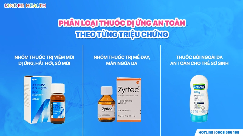Phân loại thuốc dị ứng cho bé: Aerius trị viêm mũi hắt hơi, Zyrtec trị mề đay mẩn ngứa, và Cetaphil Baby bôi ngoài da.