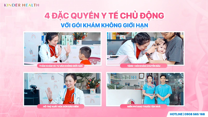 đặc quyền thăm khám và tư vấn không giới hạn số lần trong năm