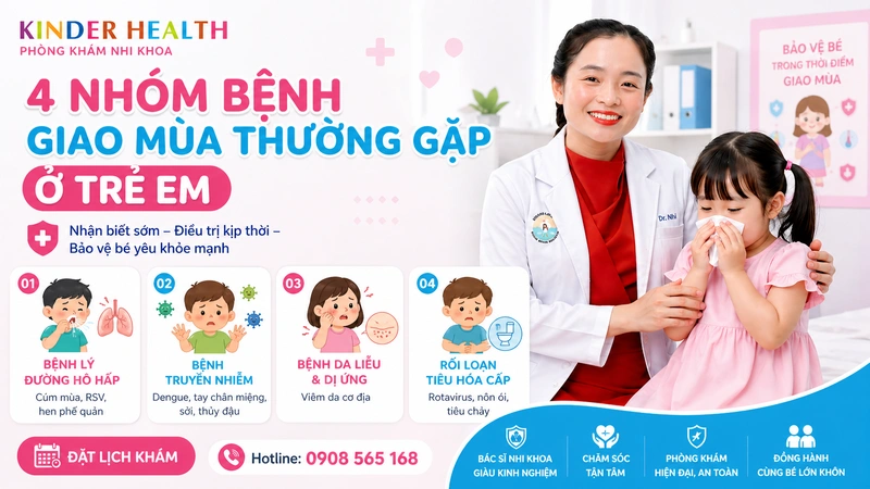 4 nhóm bệnh giao mùa thường gặp ở trẻ em là bệnh lý hô hấp, truyền nhiễm, da liễu dị ứng và rối loạn tiêu hóa