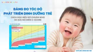 Bảng đo tốc độ phát triển dinh dưỡng trẻ em: Cách đọc biểu đồ chuẩn WHO và giải mã điểm Z-Score