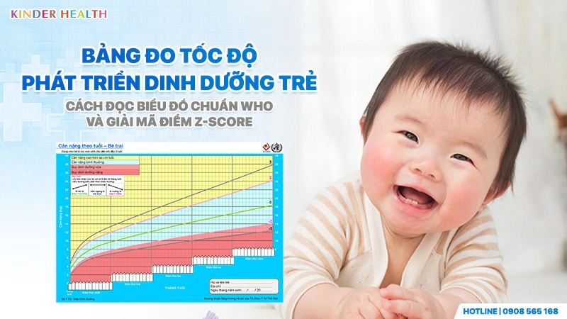 Bảng Đo Tốc Độ Phát Triển Dinh Dưỡng Trẻ Em: Hướng Dẫn Đọc Biểu Đồ Chuẩn WHO