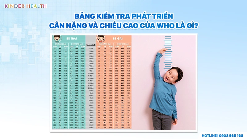 Bảng kiểm tra phát triển cân nặng và chiều cao của WHO là gì?