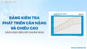 Bảng kiểm tra phát triển cân nặng và chiều cao - Cách đọc biểu đồ chuẩn WHO