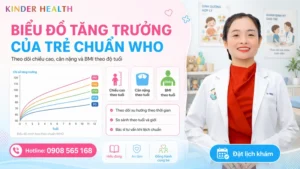 Bác sĩ KinderHealth hướng dẫn phụ huynh theo dõi biểu đồ tăng trưởng của trẻ chuẩn WHO