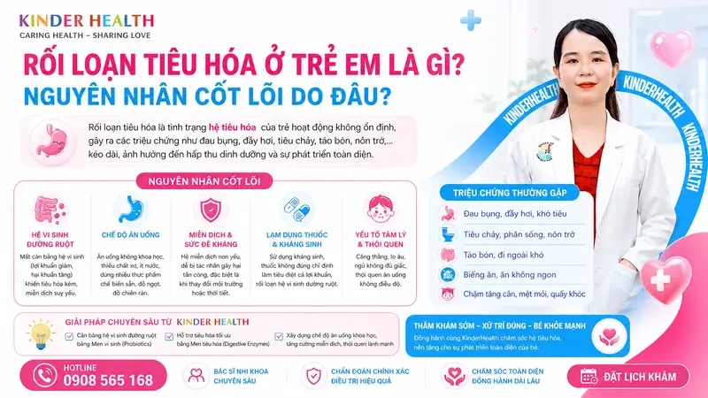 Rối Loạn Tiêu Hóa Ở Trẻ Em: Nguyên Nhân, Dấu Hiệu Và Phác Đồ Phục Hồi Dinh Dưỡng 2 Rối loạn tiêu hóa ở trẻ em là gì và nguyên nhân do đâu
