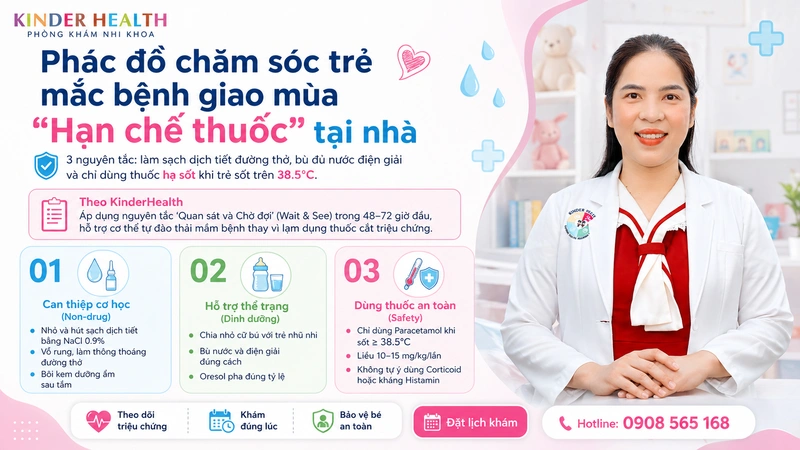 Phác đồ chăm sóc trẻ mắc bệnh giao mùa "Hạn chế thuốc" tại nhà từ KinderHealth