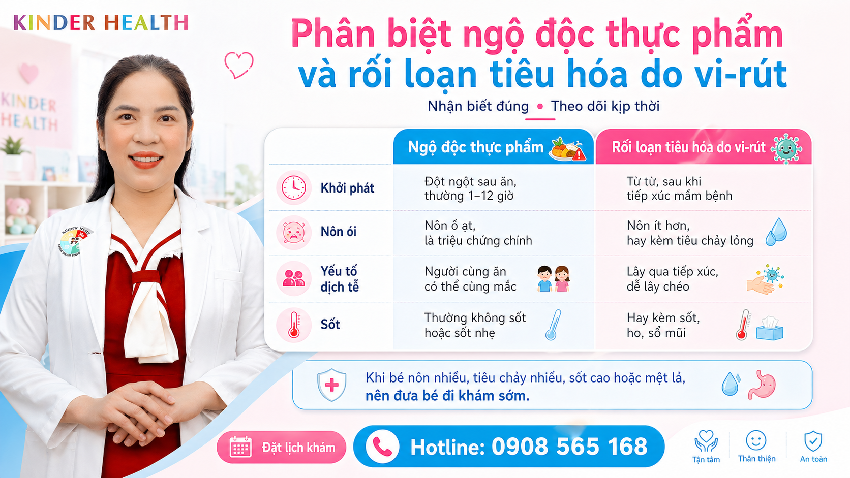 Phân biệt ngộ độc thực phẩm và rối loạn tiêu hóa do vi-rút (Nhiễm siêu vi ruột)
