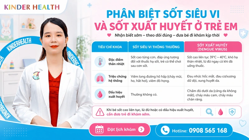 Phân biệt Sốt siêu vi và Sốt xuất huyết ở trẻ em