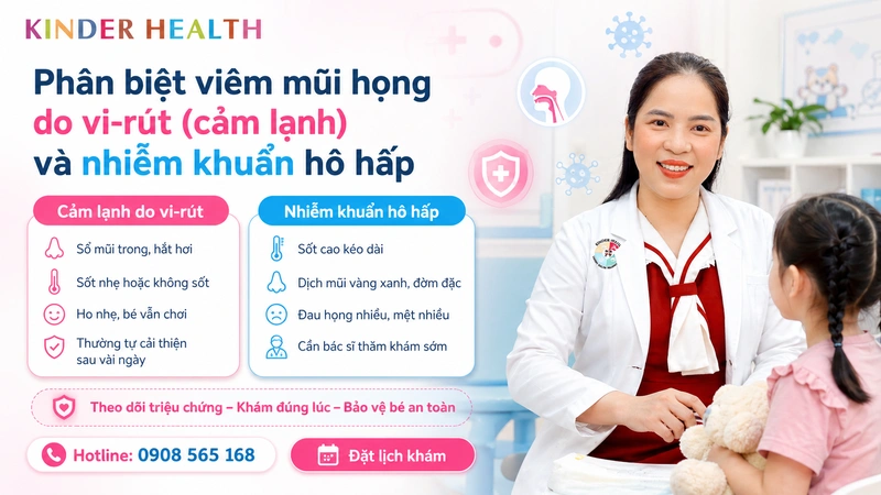 Phân biệt viêm mũi họng do vi-rút (cảm lạnh) và nhiễm khuẩn hô hấp