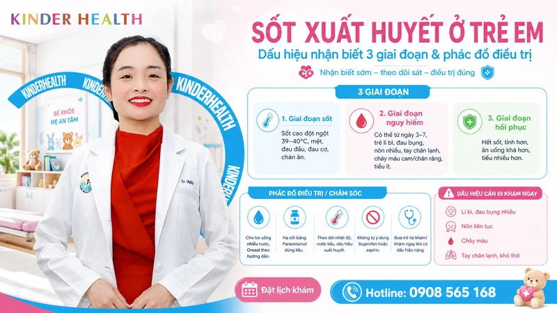 Sốt Xuất Huyết Ở Trẻ Em: Nhận Biết 3 Giai Đoạn, Phác Đồ Theo Dõi Và Vắc-xin Phòng Bệnh