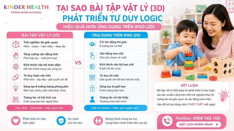 Mẹ và bé sử dụng bài tập vật lý 3D để rèn tư duy logic so với ứng dụng trên Ipad