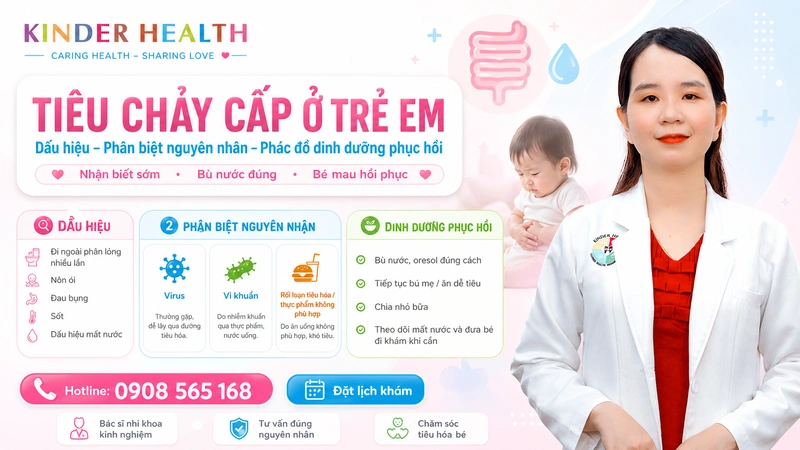 Tiêu Chảy Cấp Ở Trẻ Em: Dấu Hiệu, Phân Biệt Nguyên Nhân Và Phác Đồ Dinh Dưỡng Phục Hồi