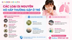 Các Loại Dị Nguyên Hô Hấp Thường Gặp Ở Trẻ