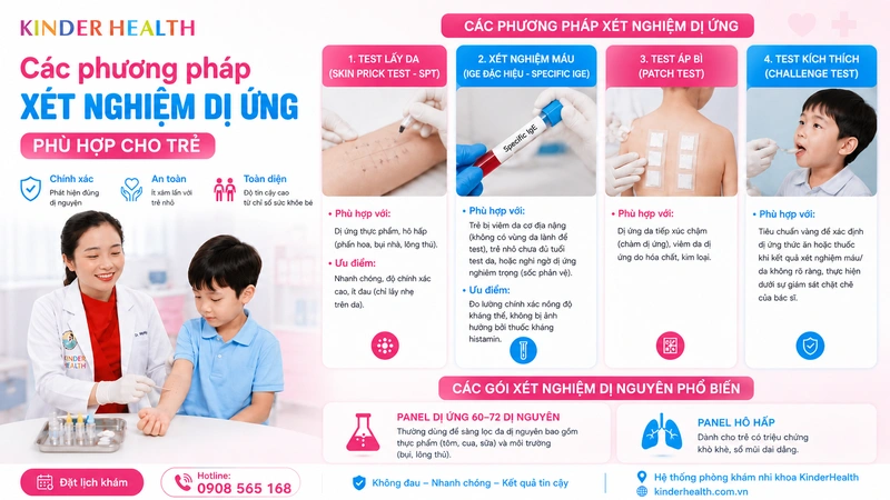 Xét Nghiệm Nào Phù Hợp Với Từng Loại Dị Ứng Ở Trẻ? Cách Hiểu Đúng Cho Phụ Huynh 2 Các phương pháp xét nghiệm dị ứng phù hợp cho trẻ