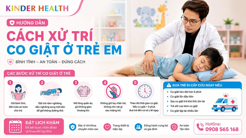Cách Xử Trí Co Giật Ở Trẻ Em Tại Nhà Chuẩn Y Khoa Và Những Sai Lầm Cần Tránh