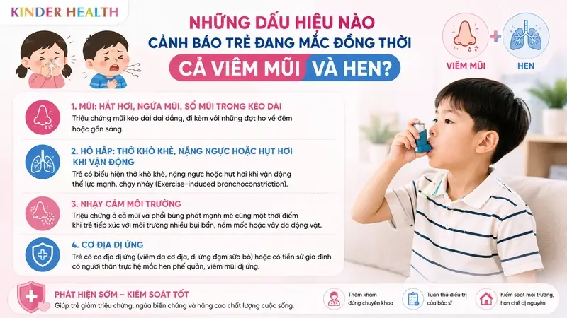 Những dấu hiệu nào cảnh báo trẻ đang mắc đồng thời cả viêm mũi và hen?
