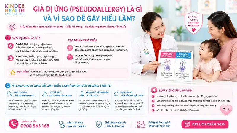 Giả dị ứng (Pseudoallergy) là gì và vì sao dễ gây hiểu lầm?