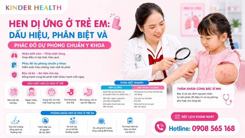 Hen Dị Ứng Ở Trẻ Em: Dấu Hiệu, Phân Biệt Và Phác Đồ Dự Phòng Chuẩn Y Khoa