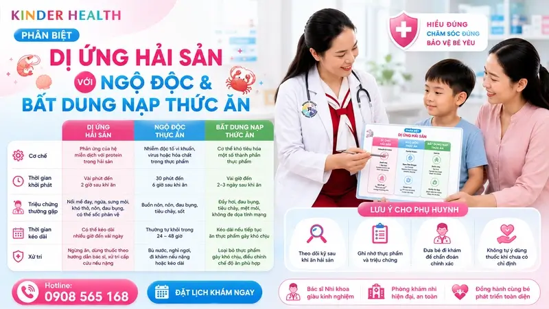 Phân biệt dị ứng hải sản với ngộ độc và bất dung nạp thức ăn như thế nào?