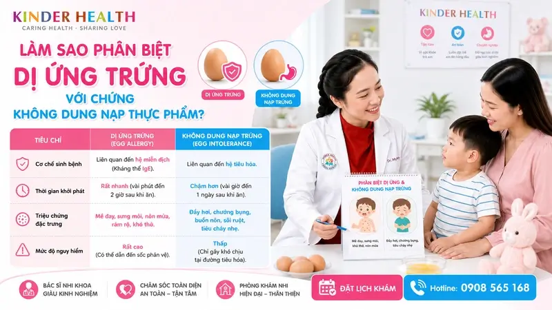 Làm sao phân biệt dị ứng trứng với chứng không dung nạp thực phẩm?