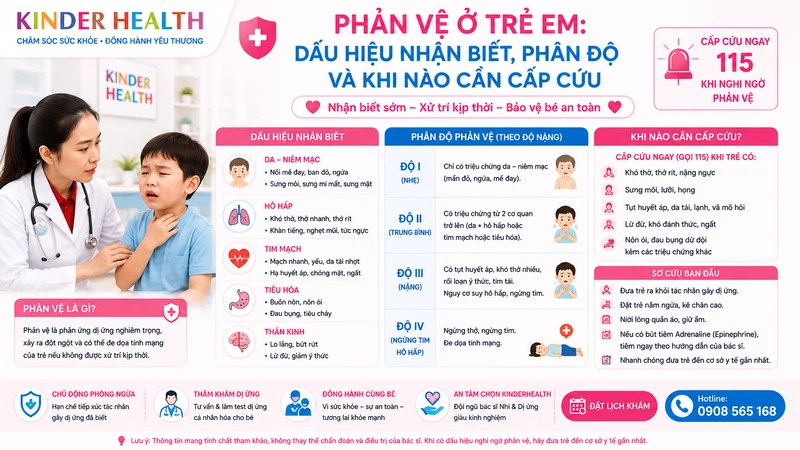 phan ve o tre em