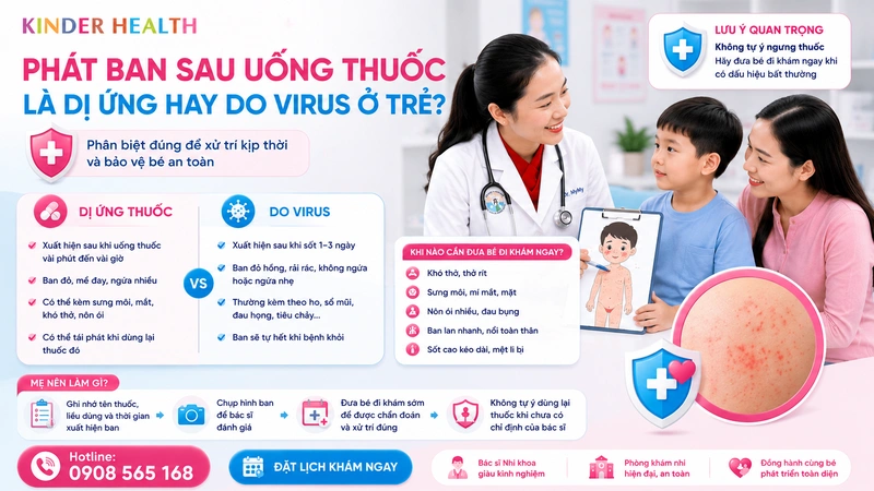 Phát Ban Sau Uống Thuốc Là Dị Ứng Hay Do Virus Ở Trẻ? Cách Phân Biệt Chuẩn