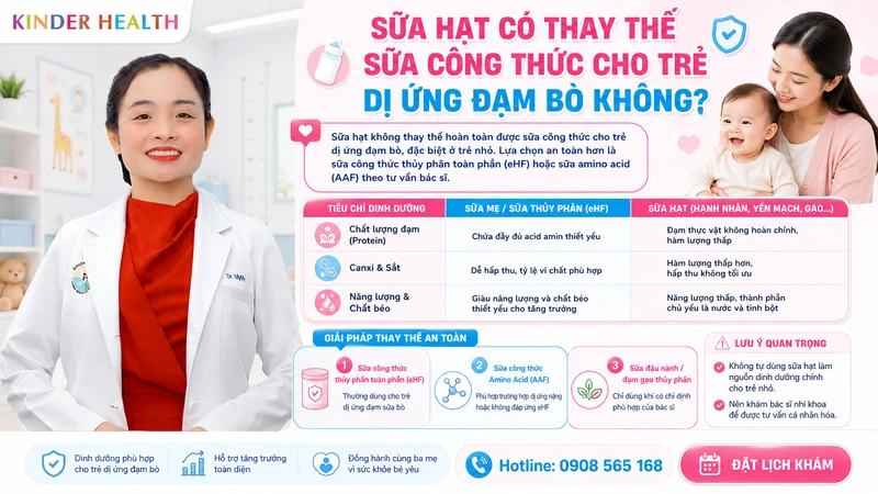 Sữa hạt có thay thế được sữa công thức cho trẻ dị ứng đạm bò không?