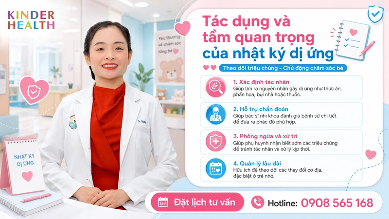 Tác dụng và tầm quan trọng của nhật ký dị ứng