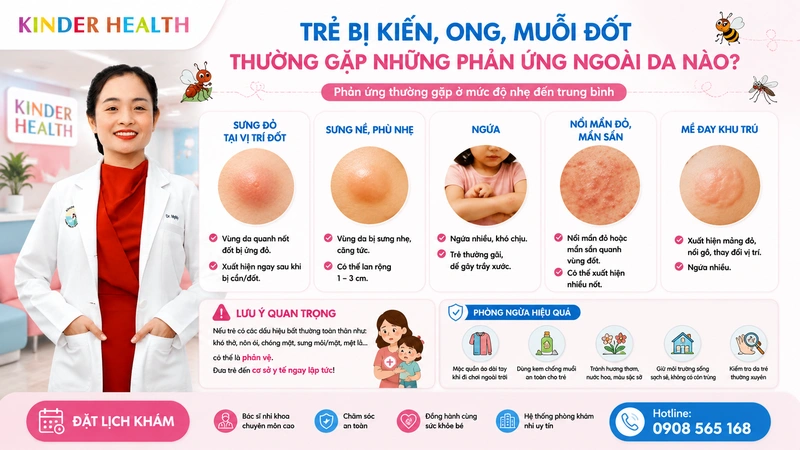 Bác sĩ KinderHealth hướng dẫn phụ huynh nhận biết các phản ứng ngoài da thường gặp khi trẻ bị kiến, ong và muỗi đốt