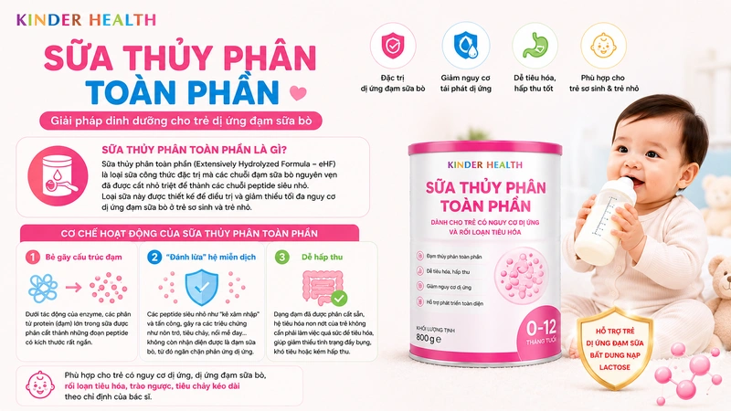 Sữa thủy phân toàn phần là gì và cơ chế hoạt động ra sao?